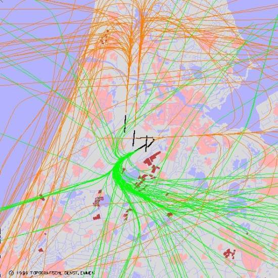radarplot