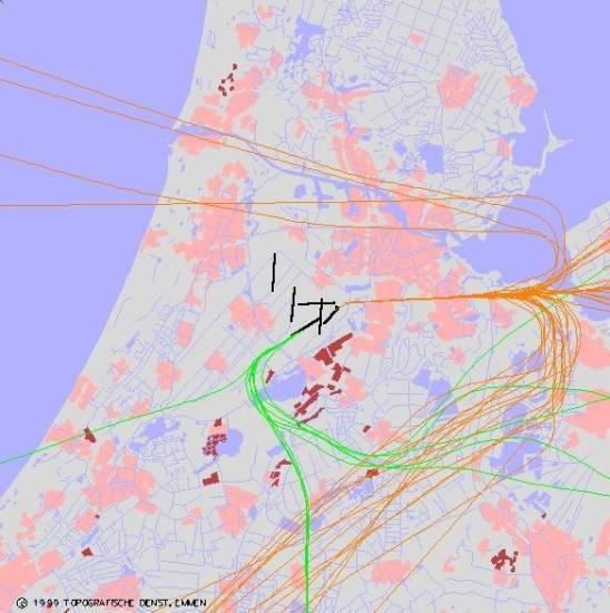 radarplot