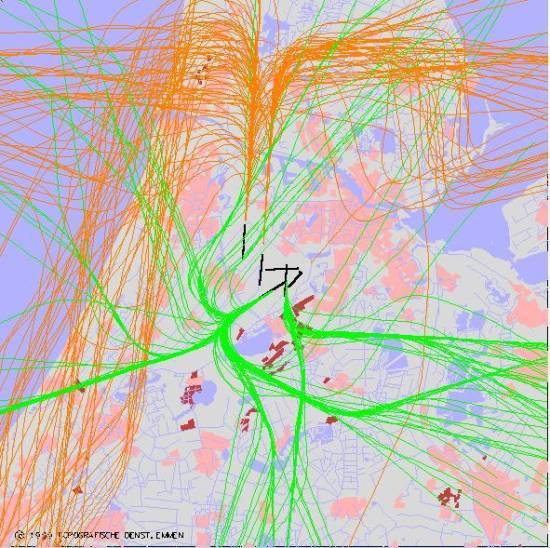radarplot