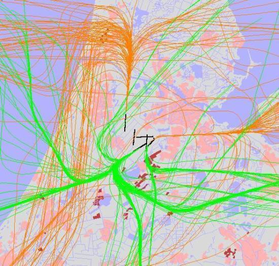 radarplot