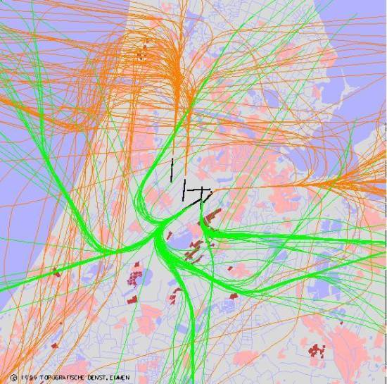 radarplot