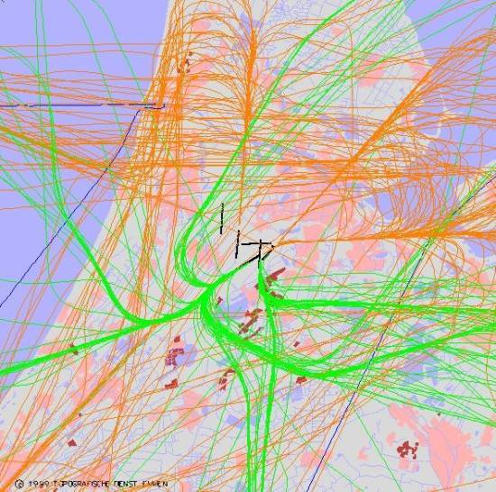 radarplot