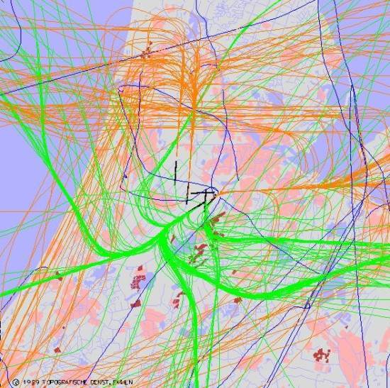 radarplot