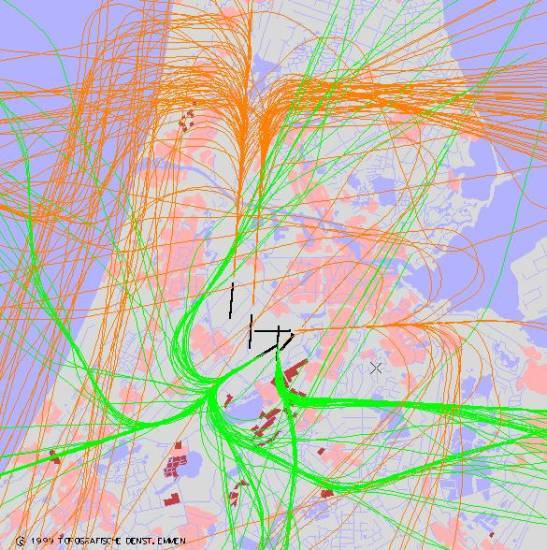 radarplot