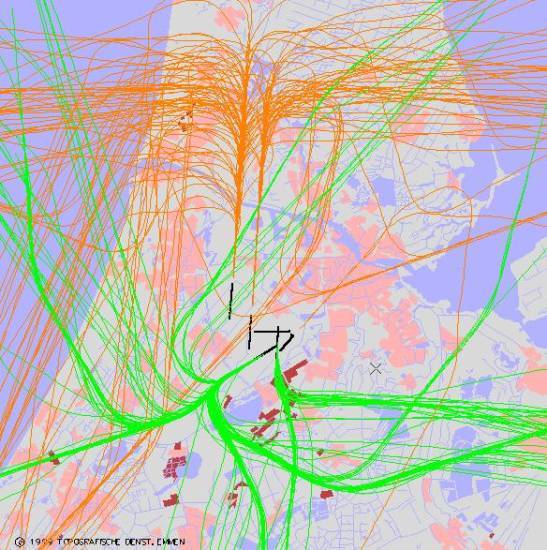 radarplot