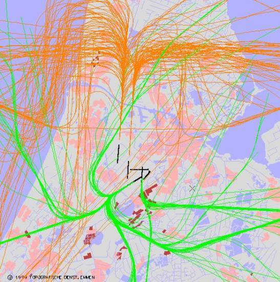 radarplot