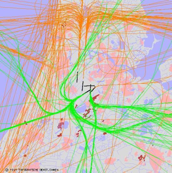 radarplot