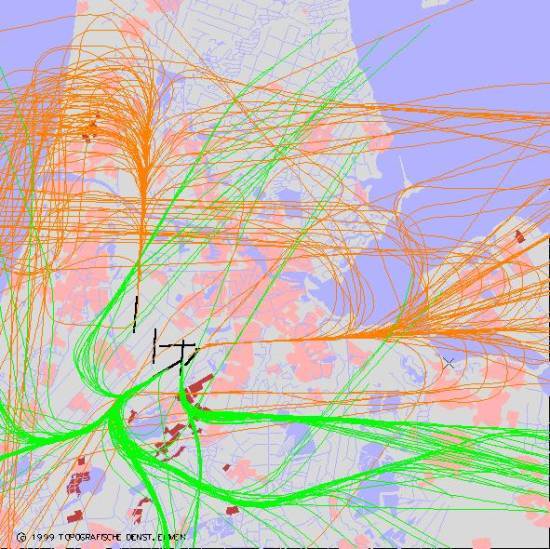 radarplot