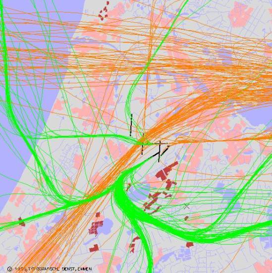 radarplot