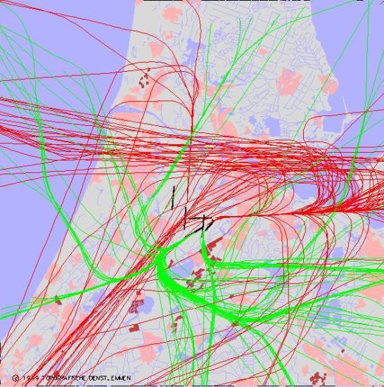 radarplot