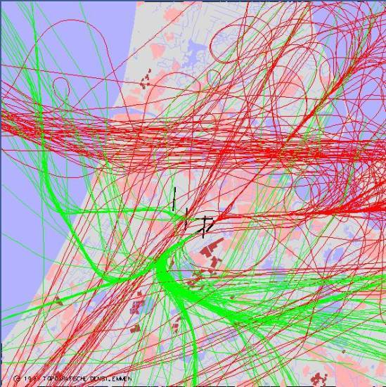 radarplot