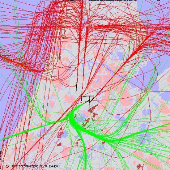 radarplot