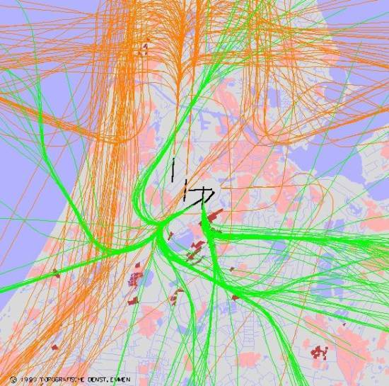 radarplot