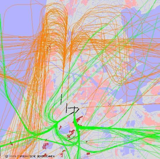 radarplot