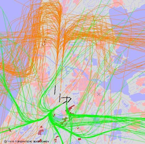 radarplot