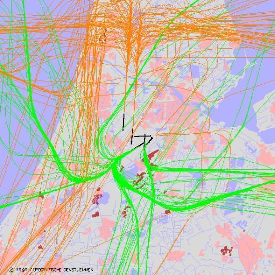 radarplot