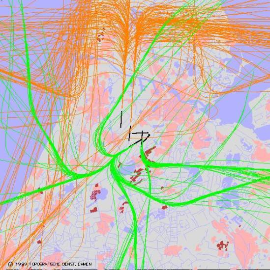 radarplot
