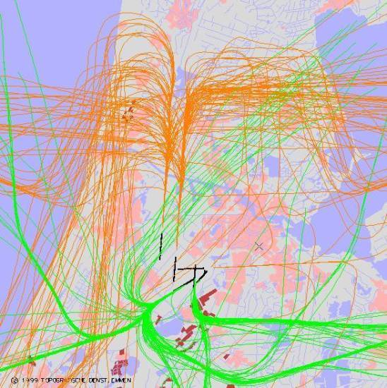 radarplot