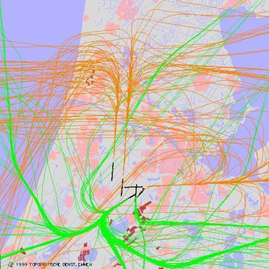 radarplot