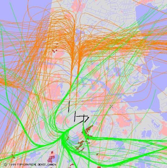 radarplot