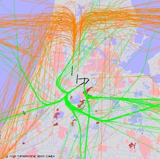 radarplot