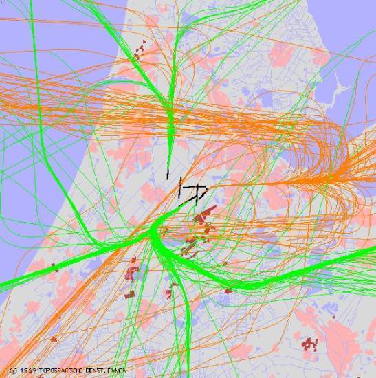 radarplot