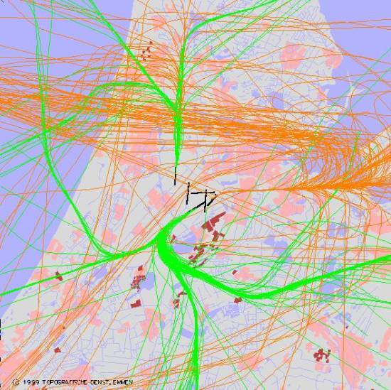 radarplot