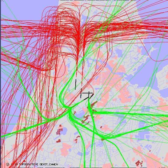 radarplot