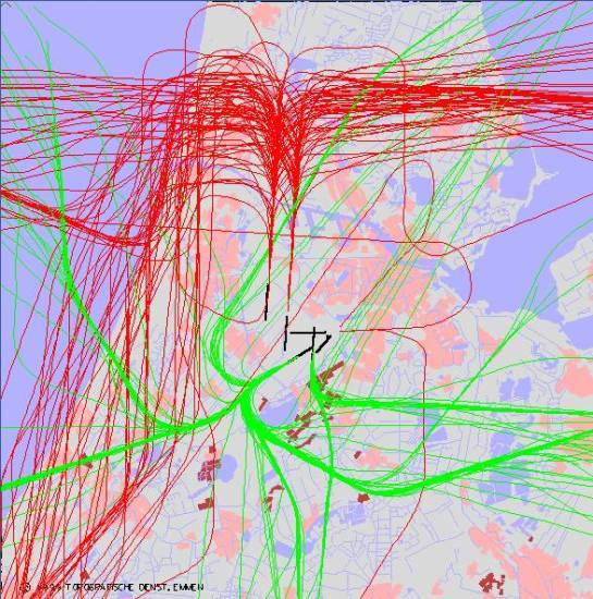 radarplot