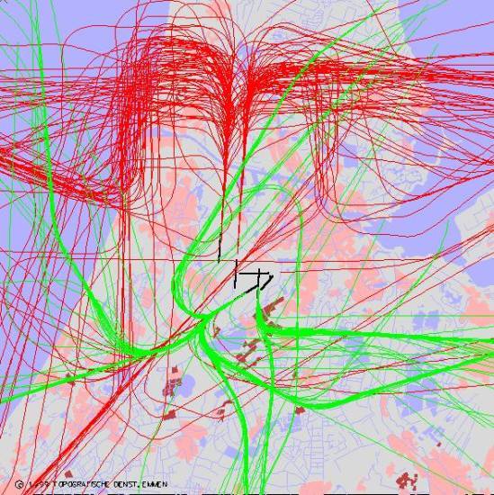 radarplot