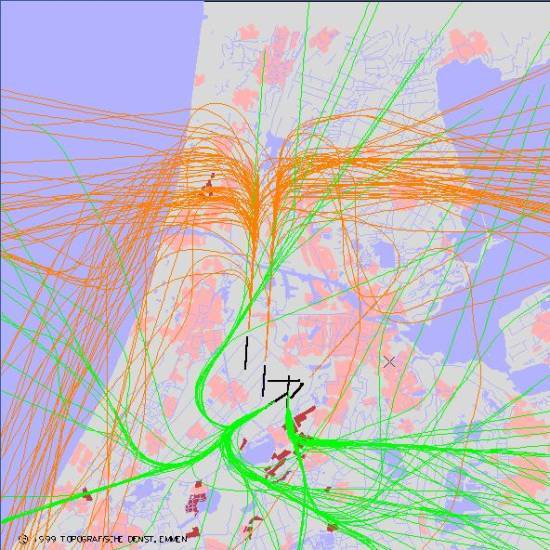 radarplot