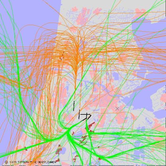 radarplot