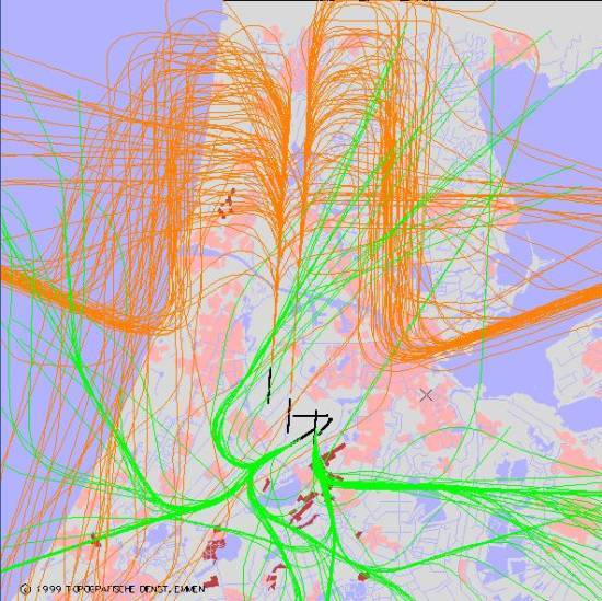 radarplot