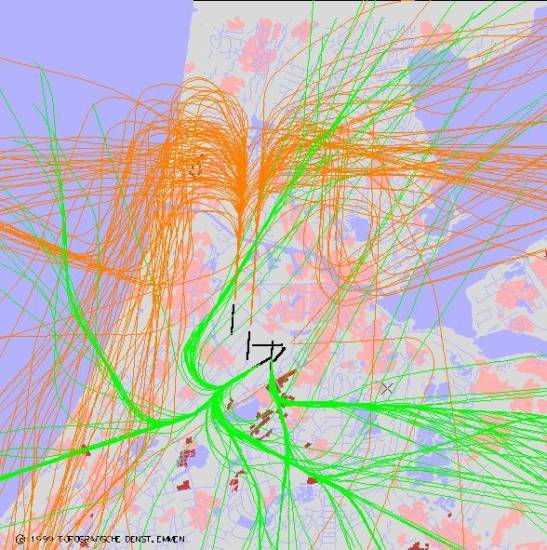 radarplot