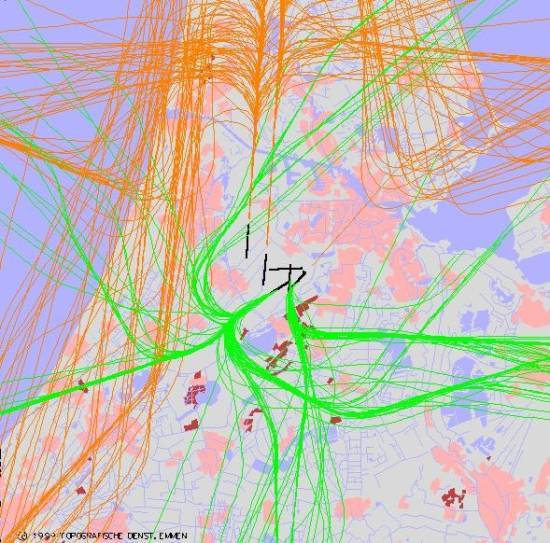 radarplot