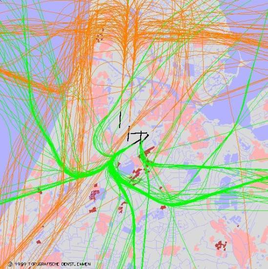 radarplot