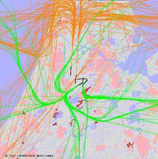 radarplot