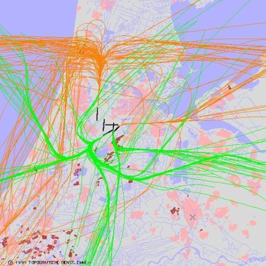 radarplot
