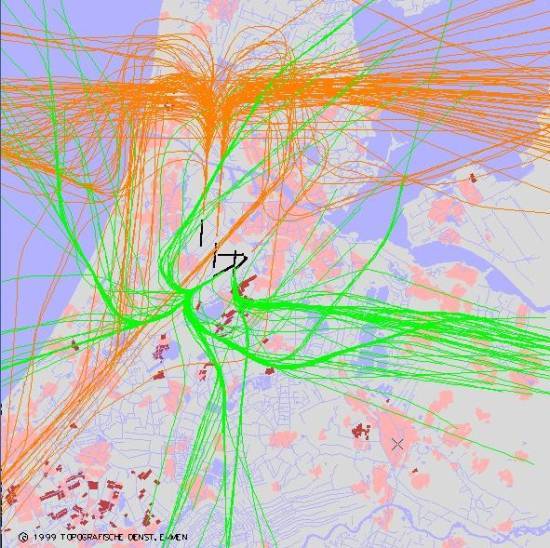 radarplot