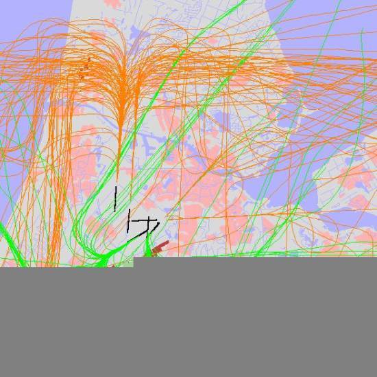 radarplot