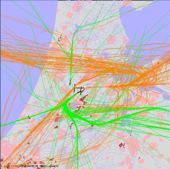 radarplot