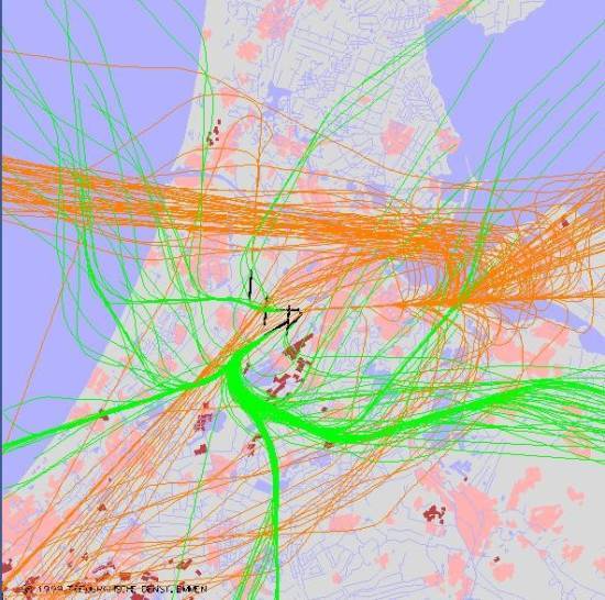 radarplot
