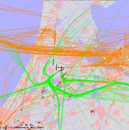 radarplot