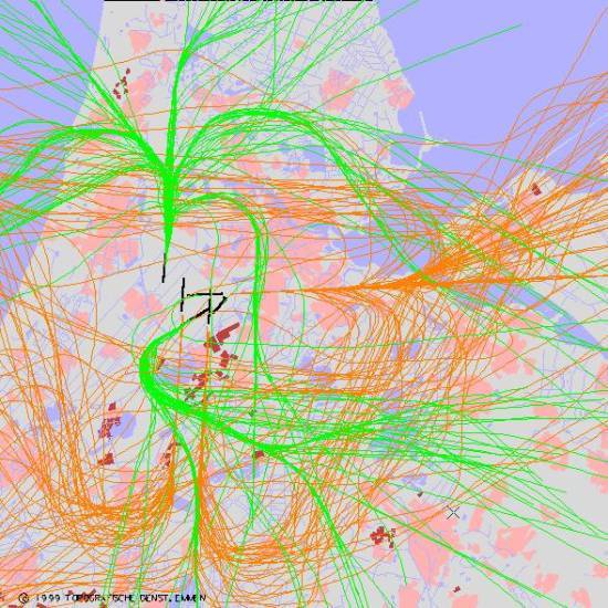 radarplot