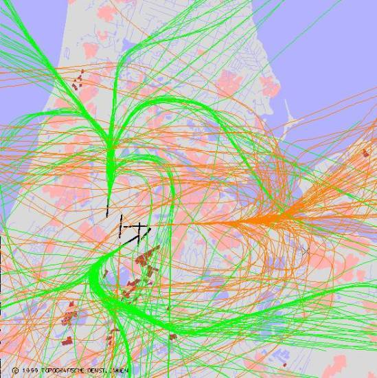 radarplot