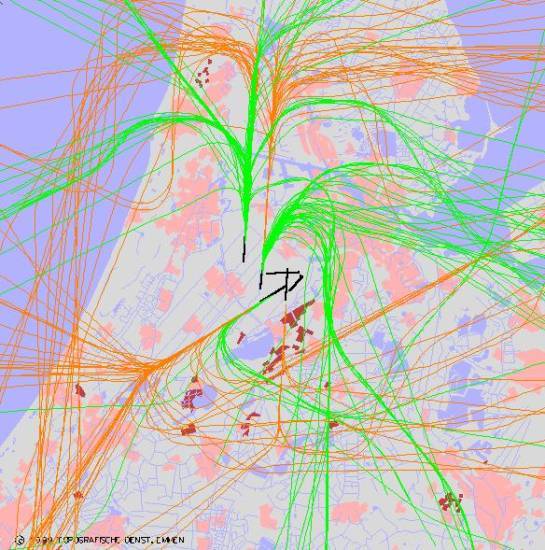 radarplot