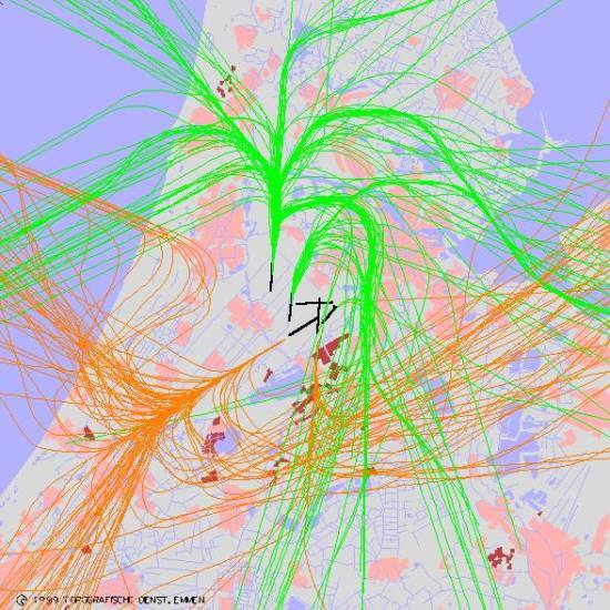 radarplot