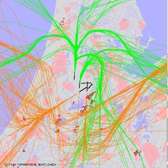 radarplot