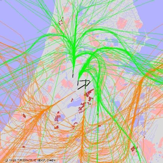 radarplot