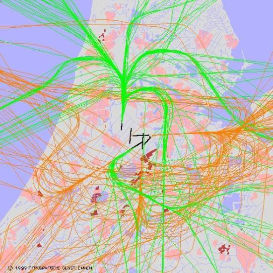 radarplot